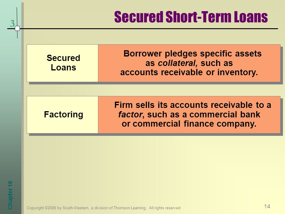 Secured Short-Term Loans
