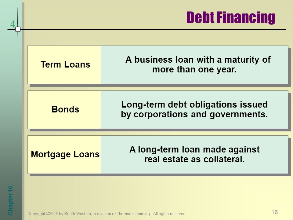 Chapter 16 Debt Financing. 4. Term Loans. A business loan with a maturity of more than one year.
