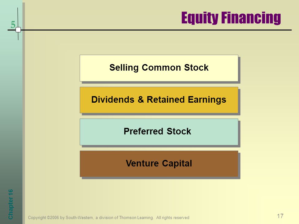 Dividends & Retained Earnings