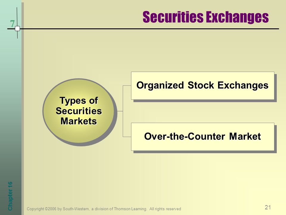Securities Exchanges 7 Organized Stock Exchanges