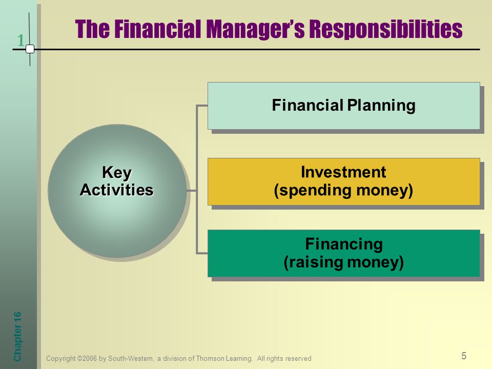 The Financial Manager’s Responsibilities