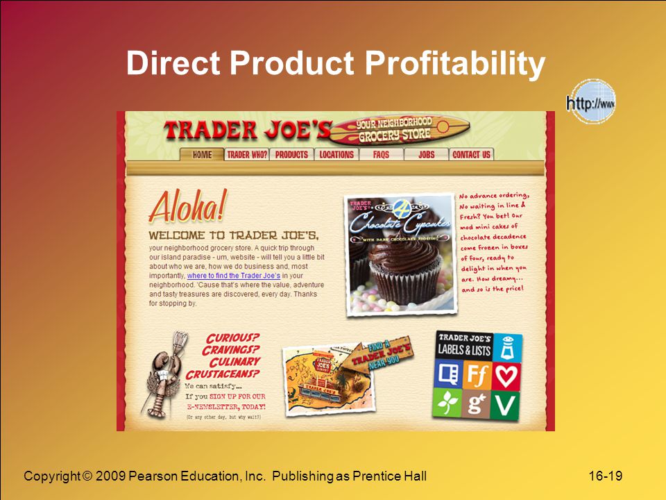 Direct Product Profitability