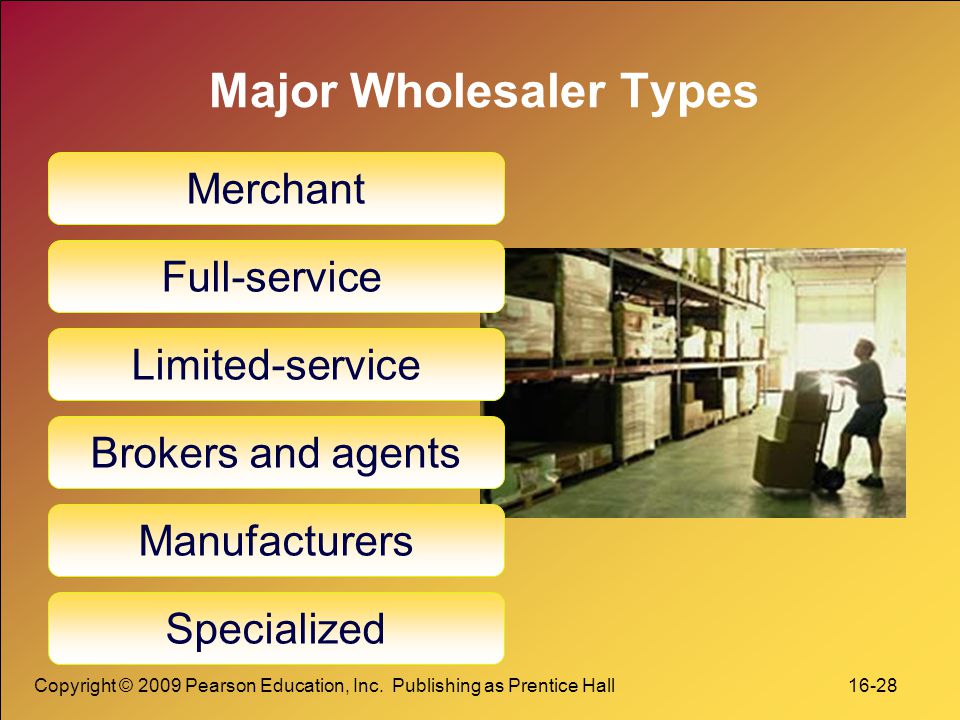 Major Wholesaler Types