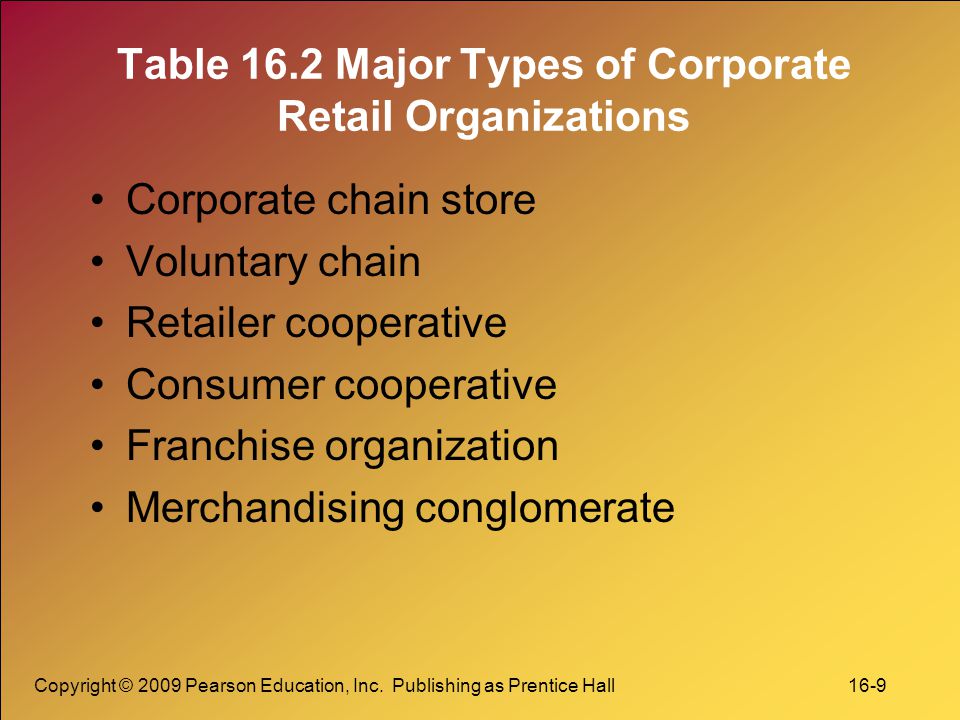 Table 16.2 Major Types of Corporate Retail Organizations
