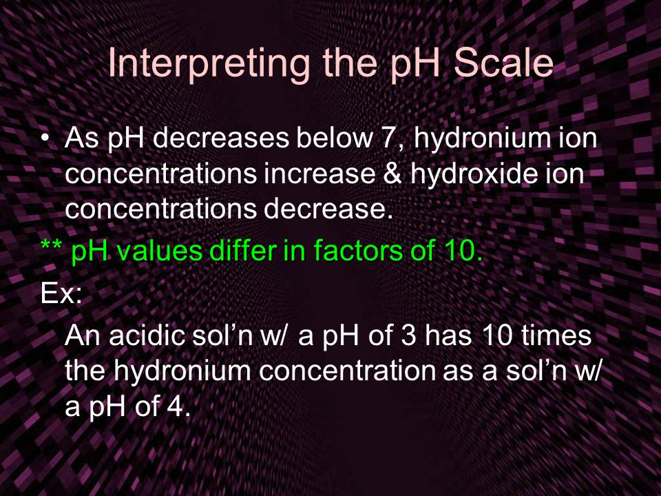 Interpreting the pH Scale