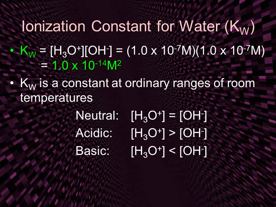 Ionization Constant for Water (KW)
