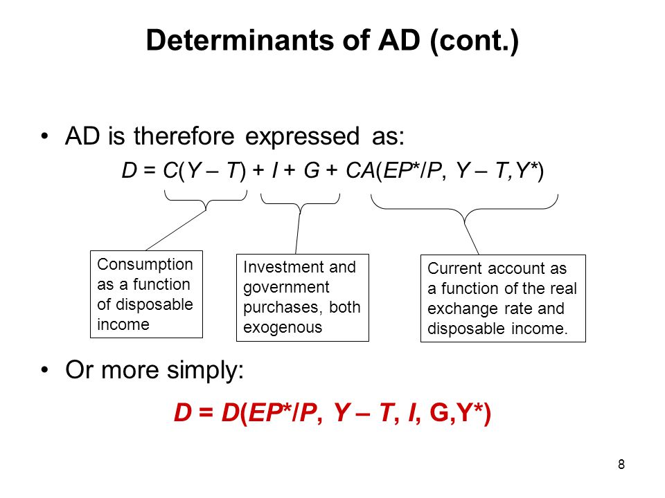 Output And The Exchange Rate In The Short Run Ppt Video Online Download