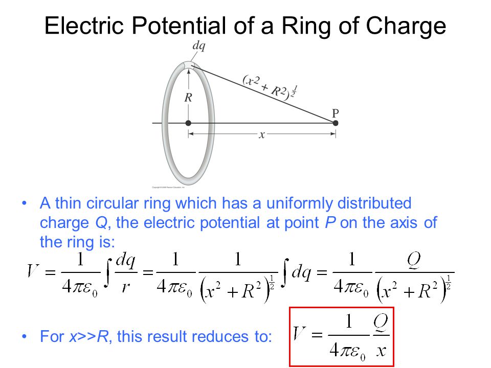 A ring of radius R is uniformly charged with charge Q, then ratio of magn..