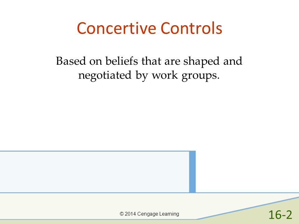 Concertive Controls 16-2 Based on beliefs that are shaped and