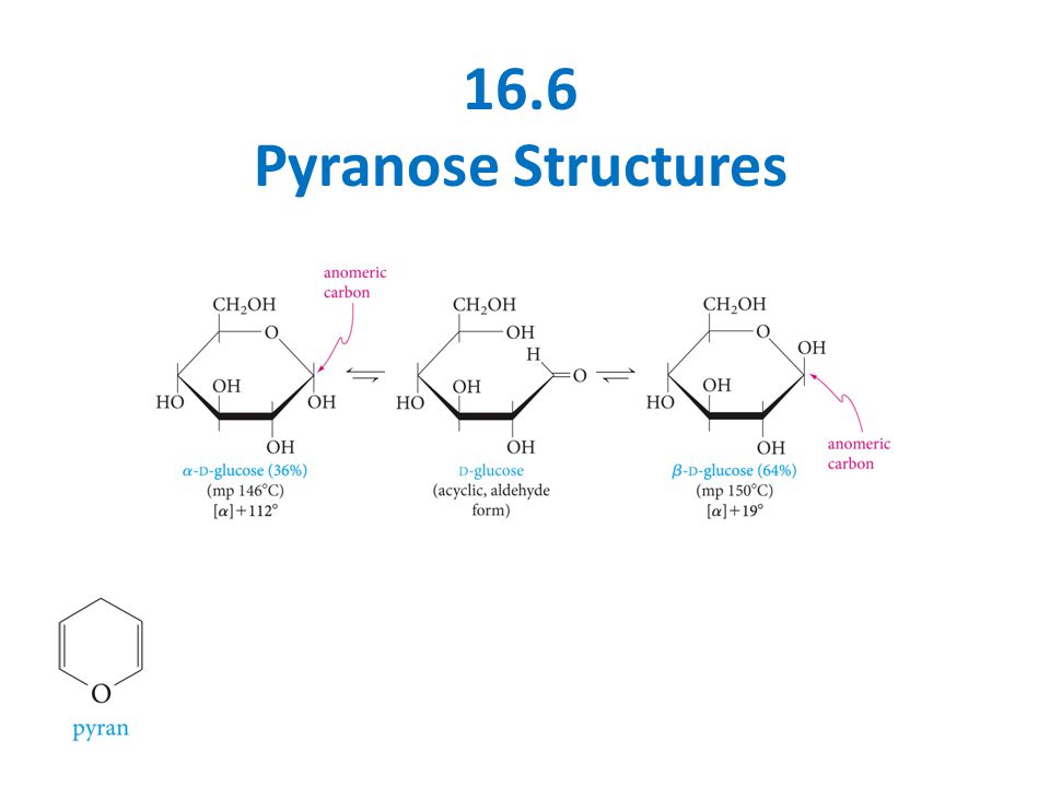 16.6 Pyranose Structures