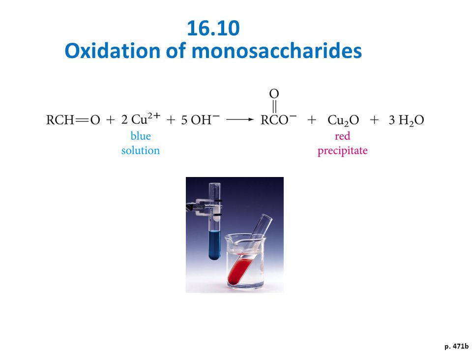 Oxidation of monosaccharides