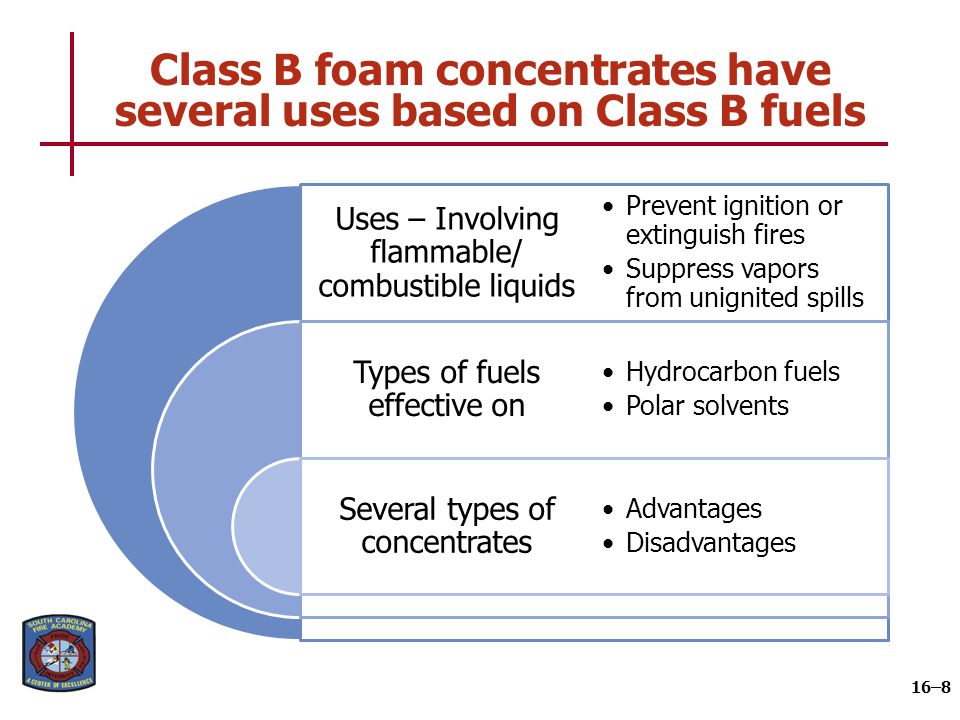 Class B foam concentrates are manufactured from either a synthetic or protein base, some may be a combination