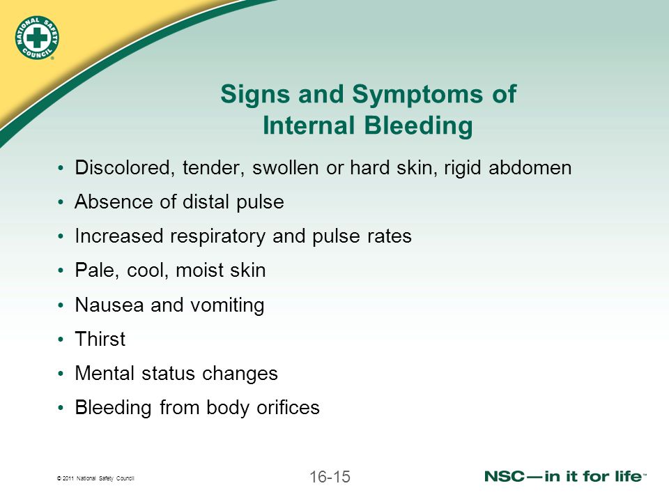 Signs and Symptoms of Internal Bleeding