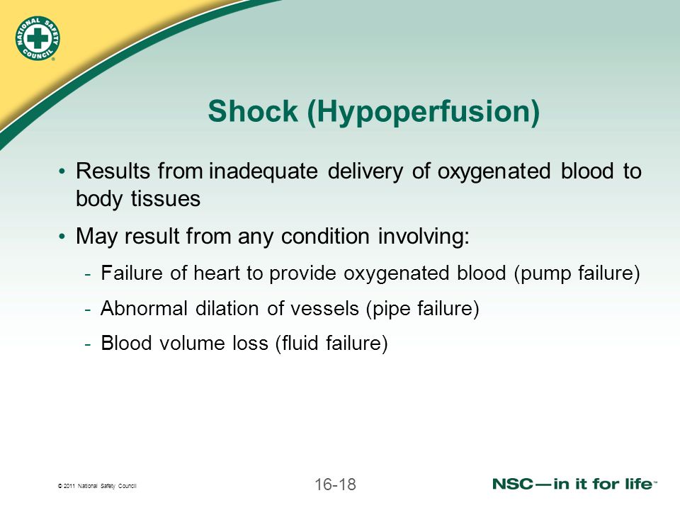 Shock (Hypoperfusion)