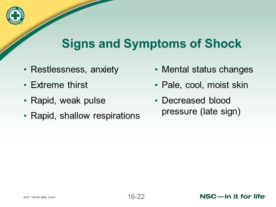 Signs and Symptoms of Shock