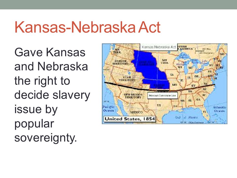 Kansas-Nebraska Act Gave Kansas and Nebraska the right to decide slavery issue by popular sovereignty.