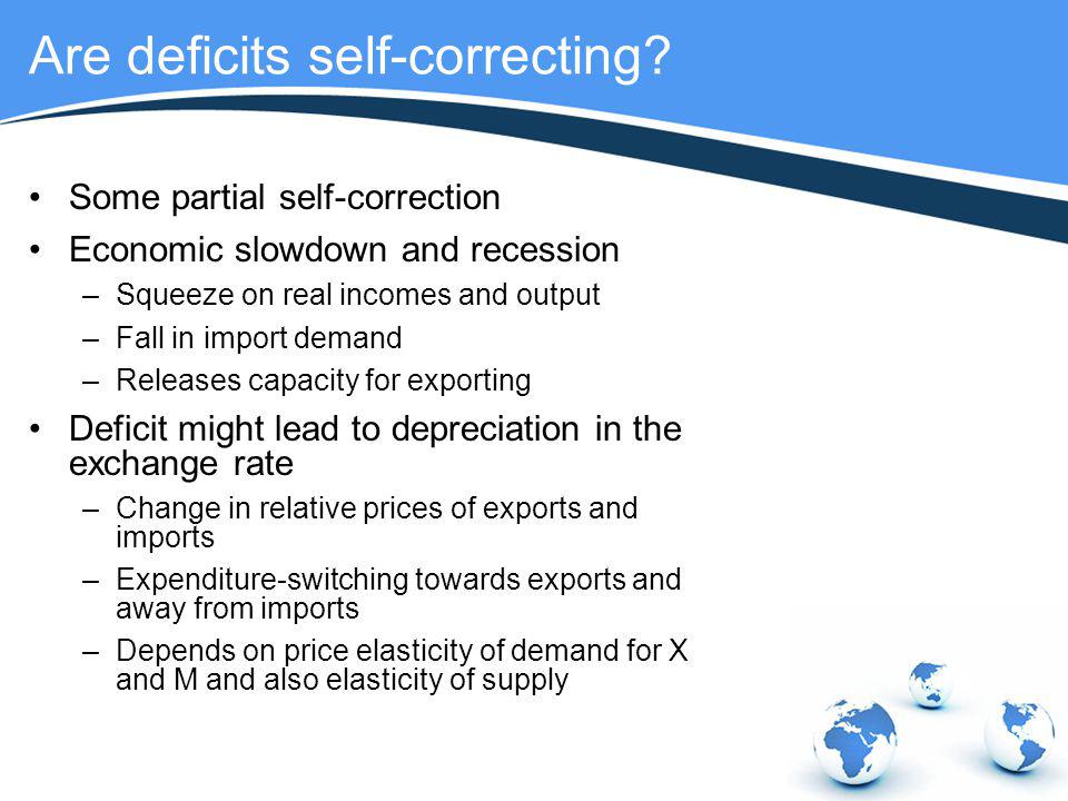 Are deficits self-correcting