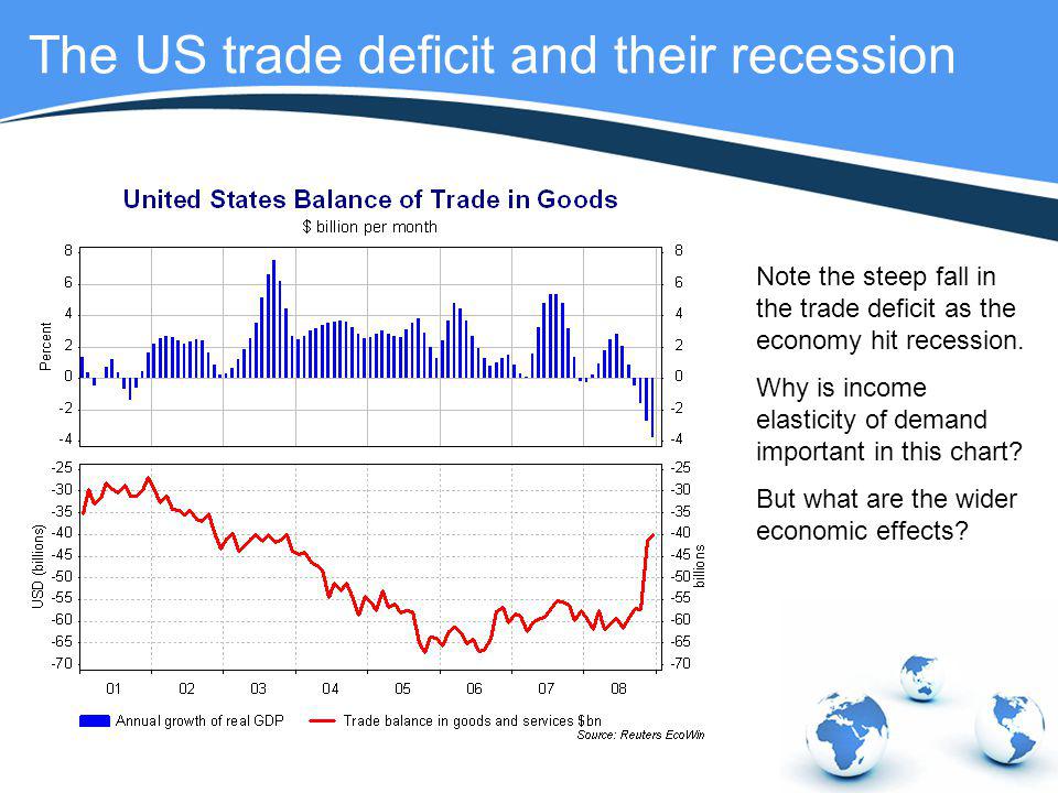 The US trade deficit and their recession
