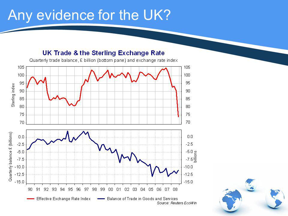 Any evidence for the UK