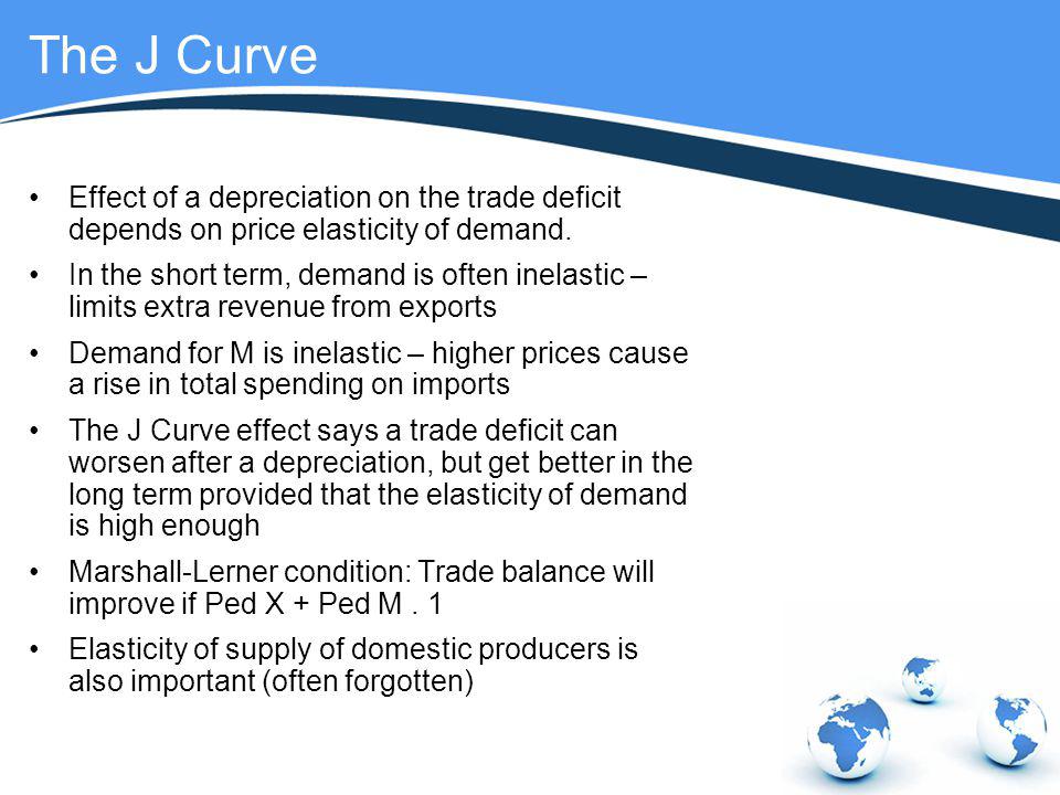 The J Curve Effect of a depreciation on the trade deficit depends on price elasticity of demand.