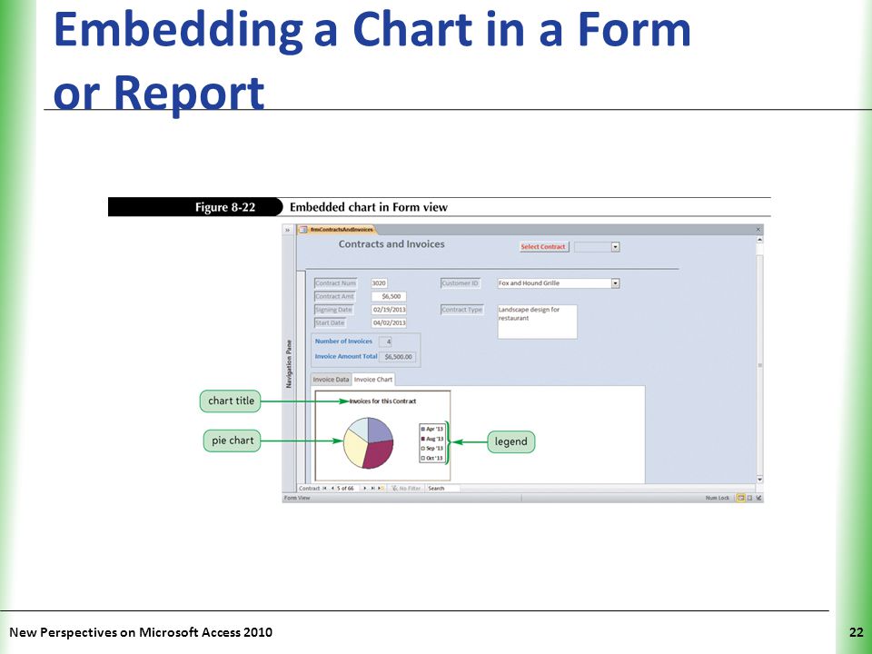 Embedding a Chart in a Form or Report
