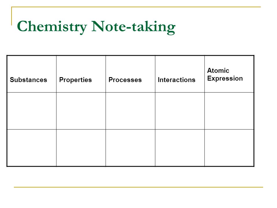 Chemistry Note-taking