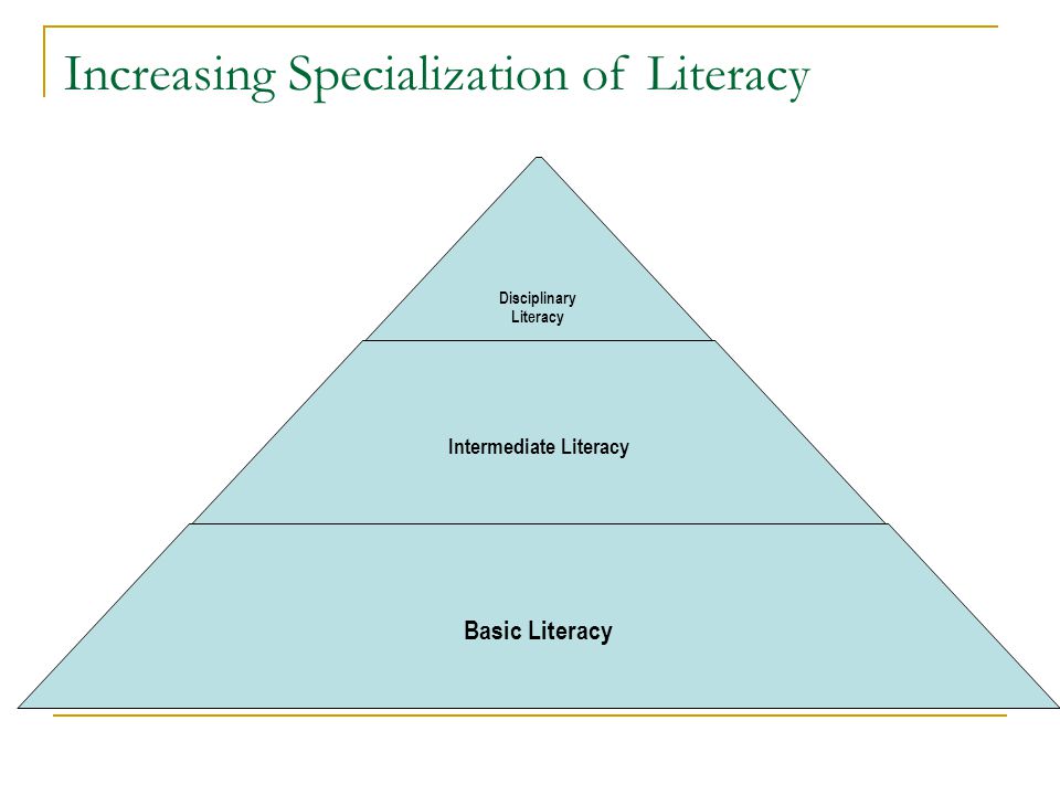 Increasing Specialization of Literacy
