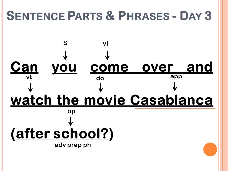 Sentence Parts & Phrases - Day 3