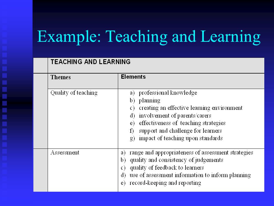 Example: Teaching and Learning