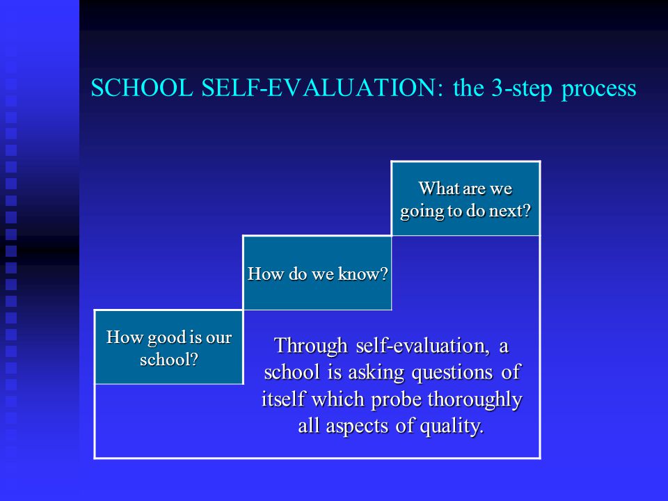 SCHOOL SELF-EVALUATION: the 3-step process