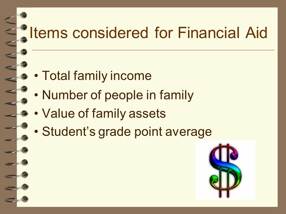 Items considered for Financial Aid
