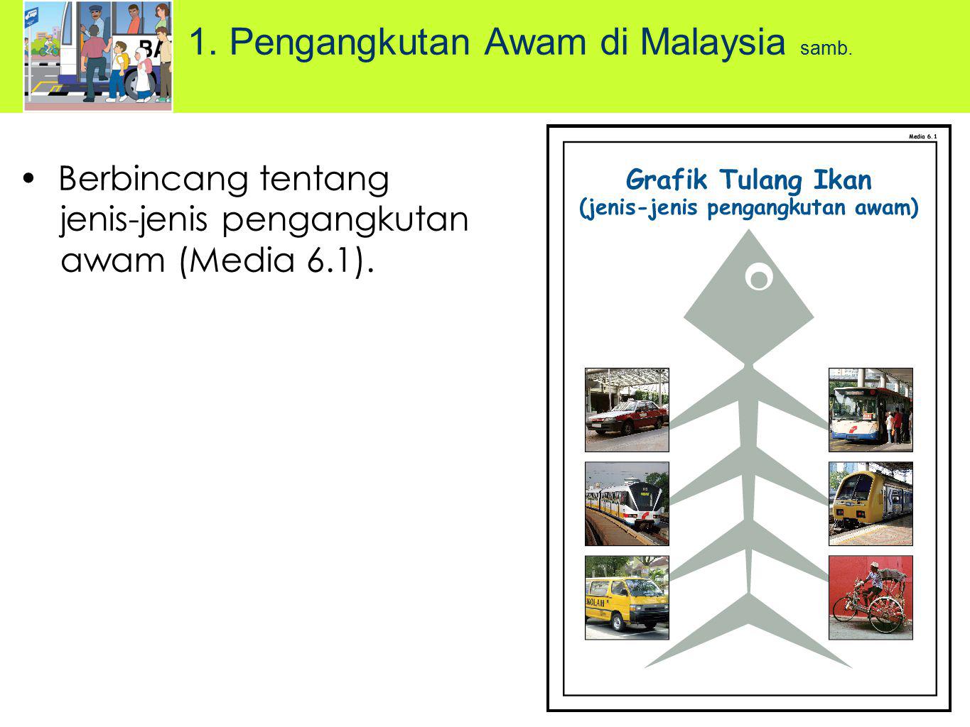 1. Pengangkutan Awam di Malaysia samb.