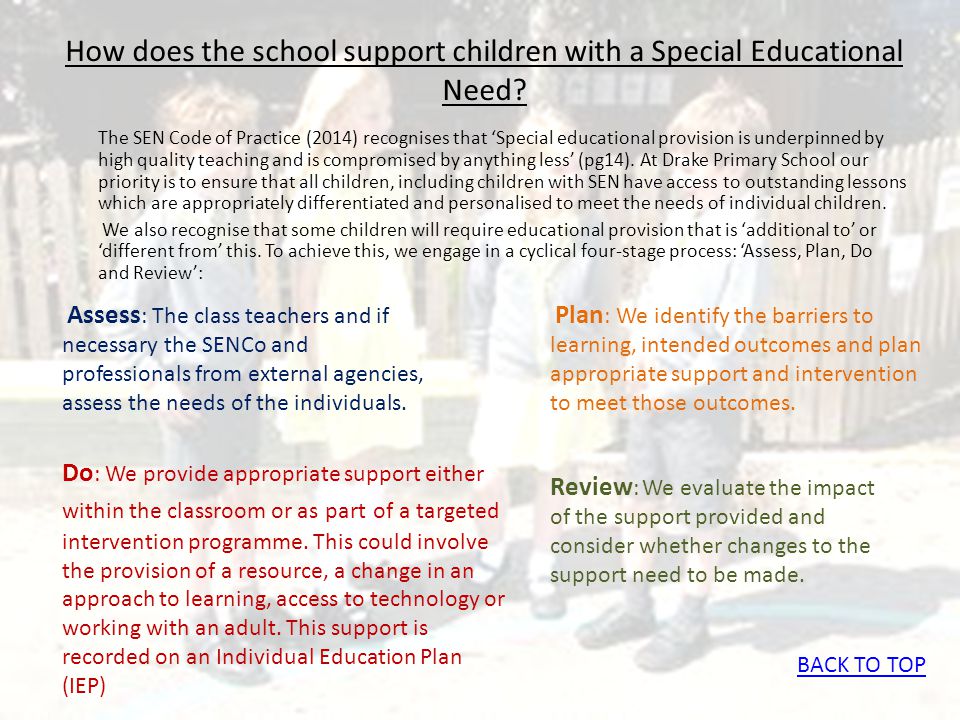 How does the school support children with a Special Educational Need