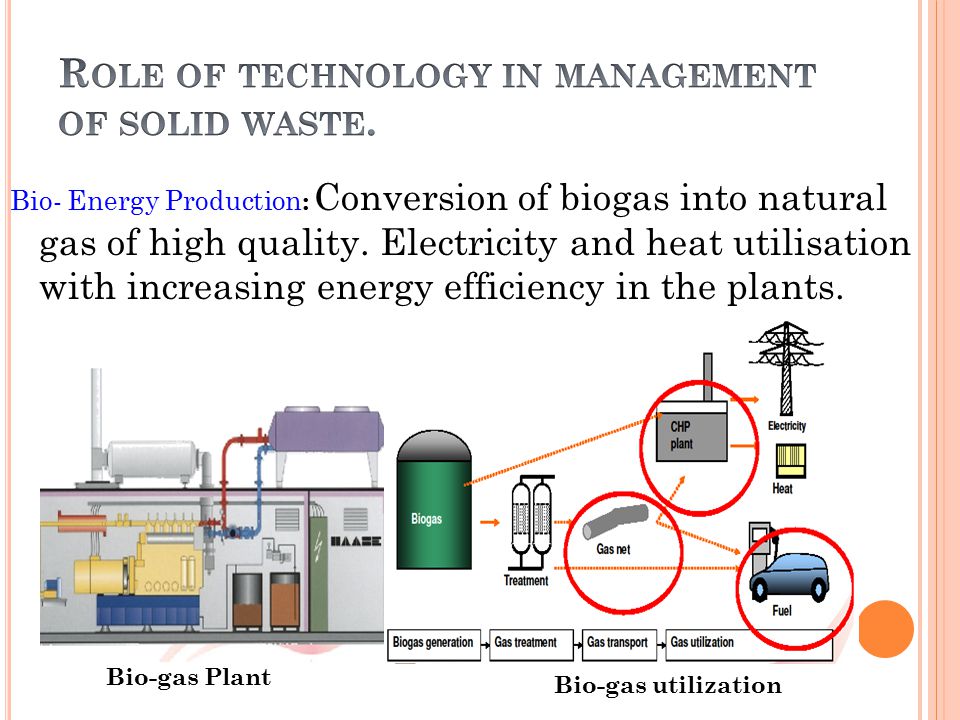 Role of technology in management of solid waste.