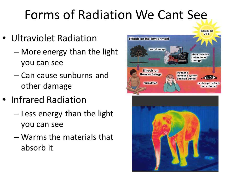Forms of Radiation We Cant See
