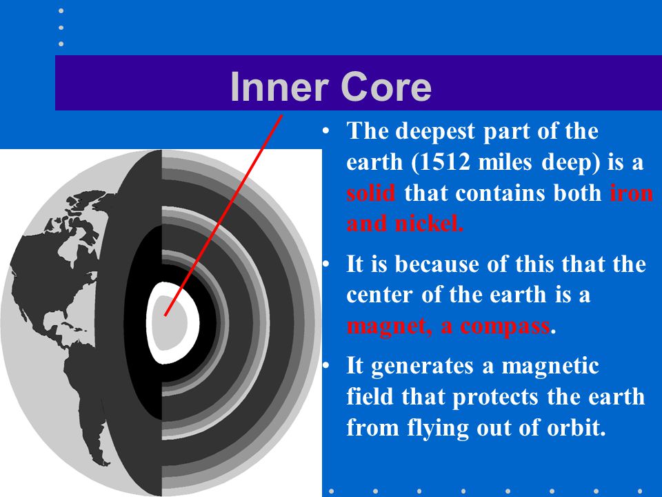 The Earth's Interior Crust (Lithosphere) Mantle Outer Core Inner Core. -  ppt video online download
