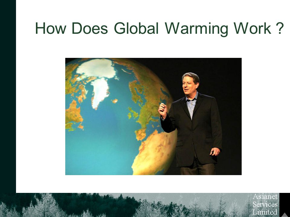 How Does Global Warming Work