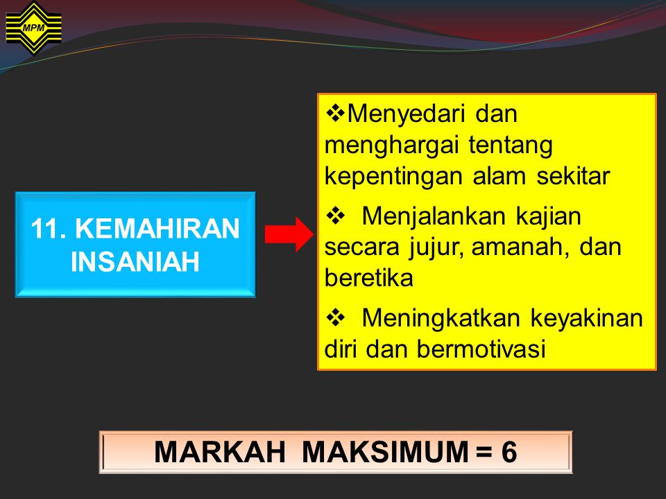 MARKAH MAKSIMUM = KEMAHIRAN INSANIAH