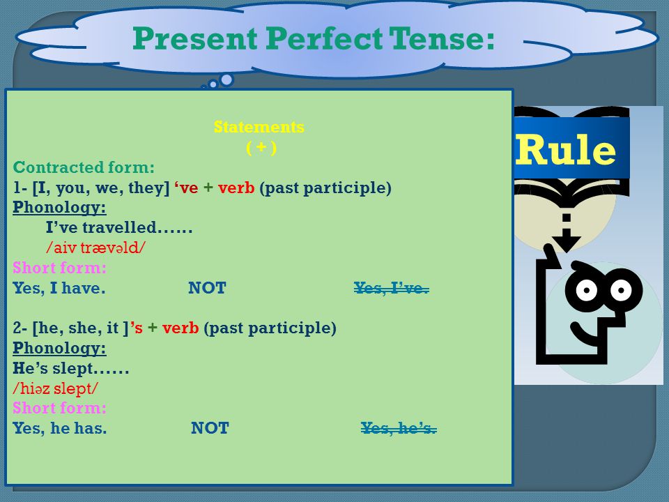 Present Perfect Tense: