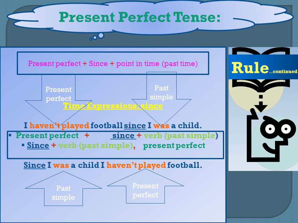 Rule..continued Present Perfect Tense: Time Expressions: since