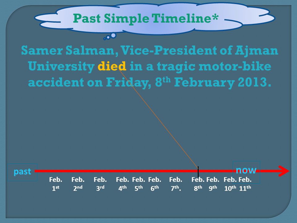Past Simple Timeline* Samer Salman, Vice-President of Ajman University died in a tragic motor-bike accident on Friday, 8th February