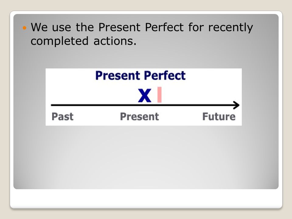 We use the Present Perfect for recently completed actions.