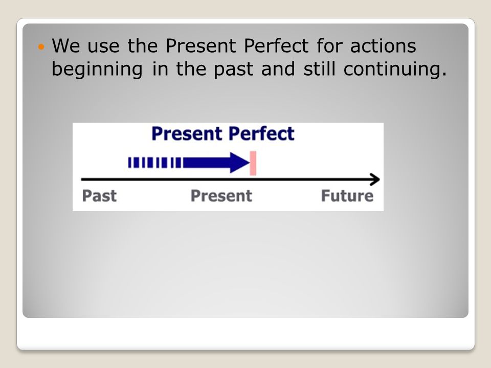 We use the Present Perfect for actions beginning in the past and still continuing.