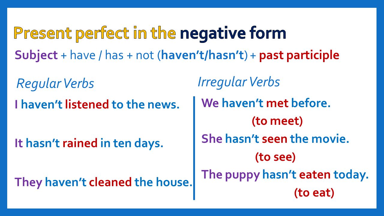 Ask present perfect. Present perfect negative form. Present perfect Tense negative sentences. Презент Перфект негатив. Present perfect негатив.