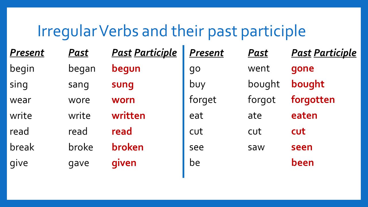 Complete the irregular forms. Past participle verbs. Форма past participle. Past participle правило. Past participle 2 таблица.