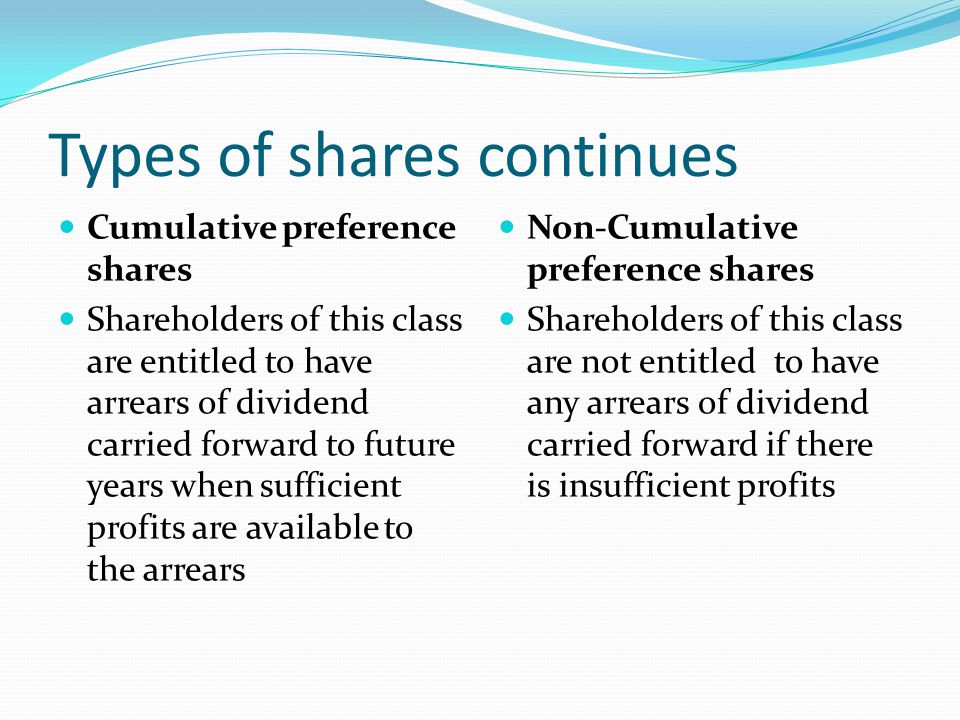 Type of shares