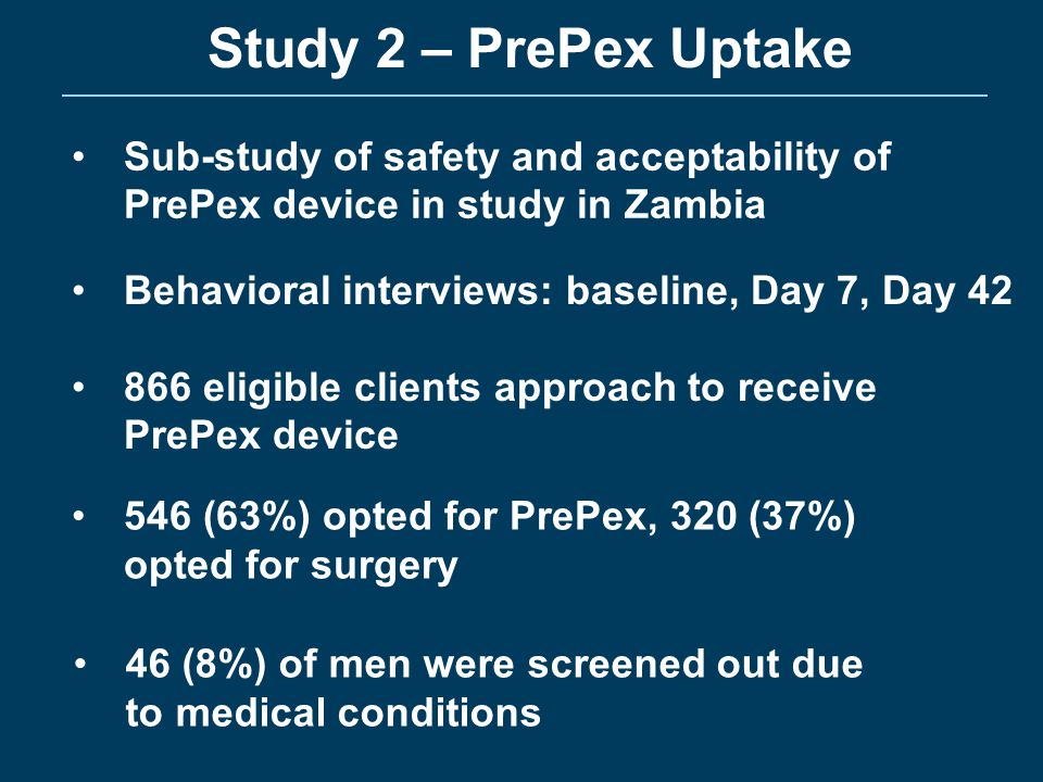 Study 2 – PrePex Uptake Sub-study of safety and acceptability of PrePex device in study in Zambia. Behavioral interviews: baseline, Day 7, Day 42.