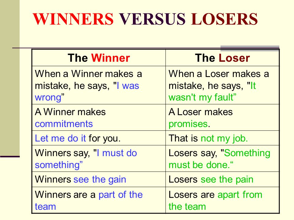 winner estpler ve loser ben. (videoya hala başlamadım 😇)