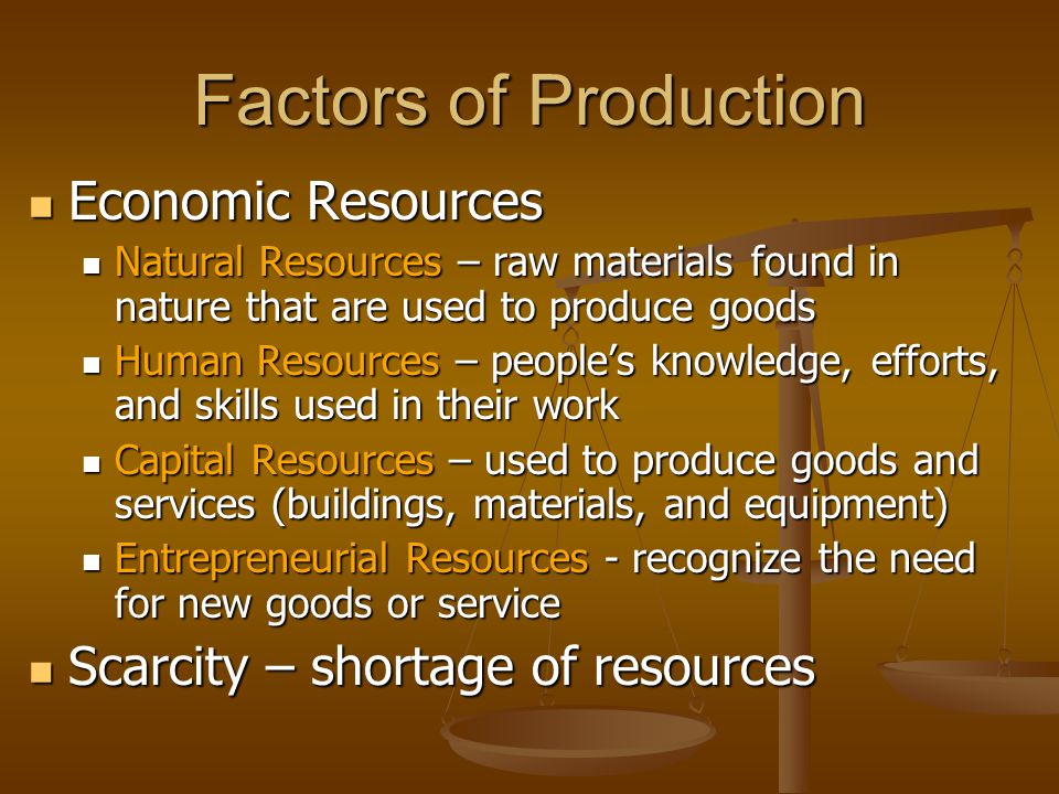 Factors of Production Economic Resources