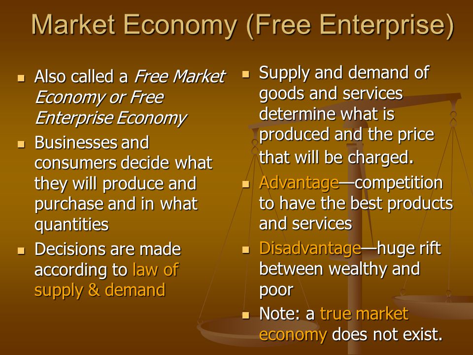Market Economy (Free Enterprise)
